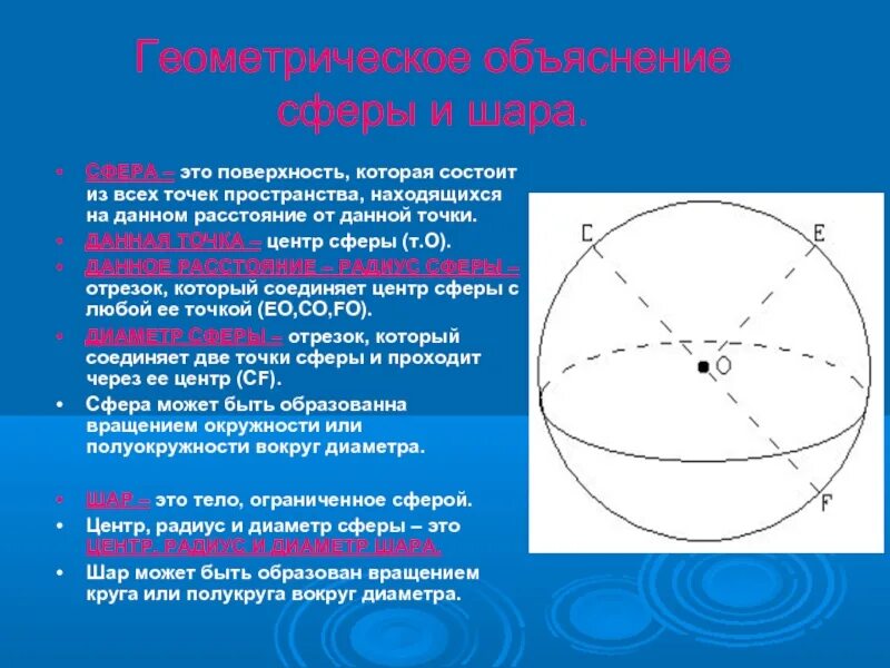 Диаметр шара называется. Сфера и шар. Сфера определение. Радиус сферы. Шар и его элементы.