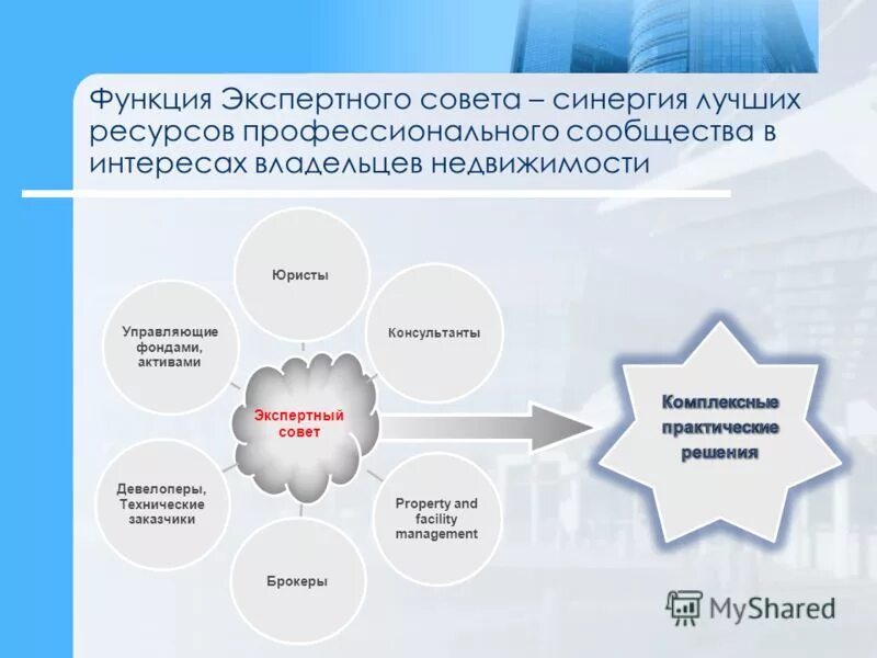 управляющий активами фондов