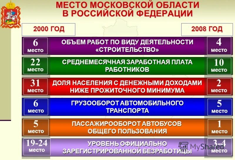 гдз по русскому 6 класс баранов 480. сочинение рассуждение 6 класс. сочинение рассуждение по русскому 6 класс. сочинение рассуждение 6 класс. русский язык 6 класс 480.