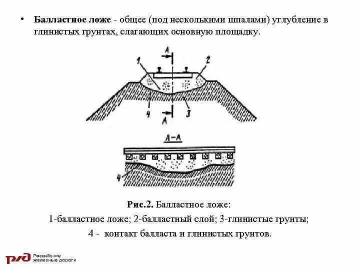Допускается наращивание бортов балластного корыта на величину