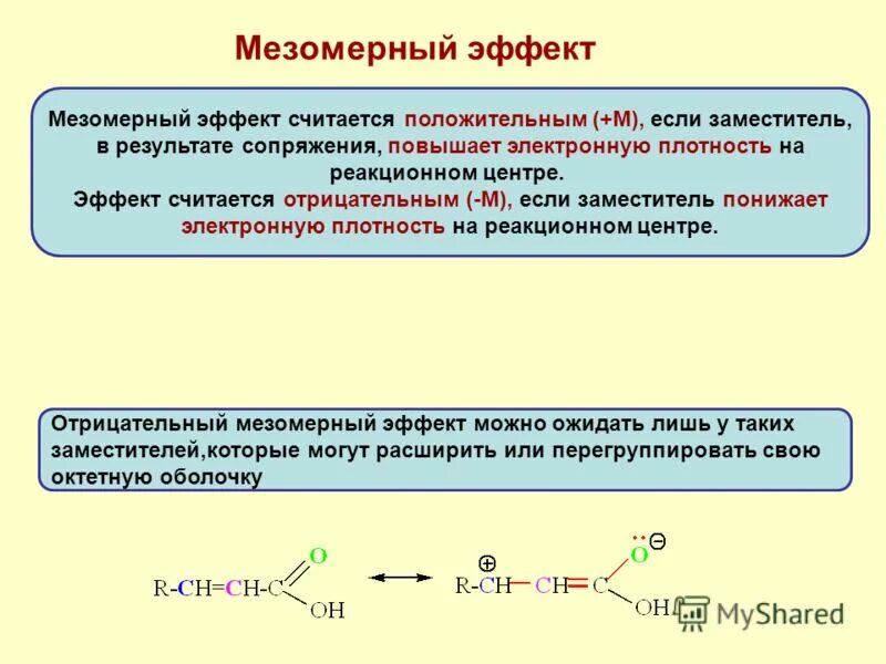 Пропеновая кислота мезомерный и индуктивный эффект. Индуктивный эффект и мезомерный эффект. M effect. Винилхлорид и водород. Индуктивный и мезомерный эффекты.