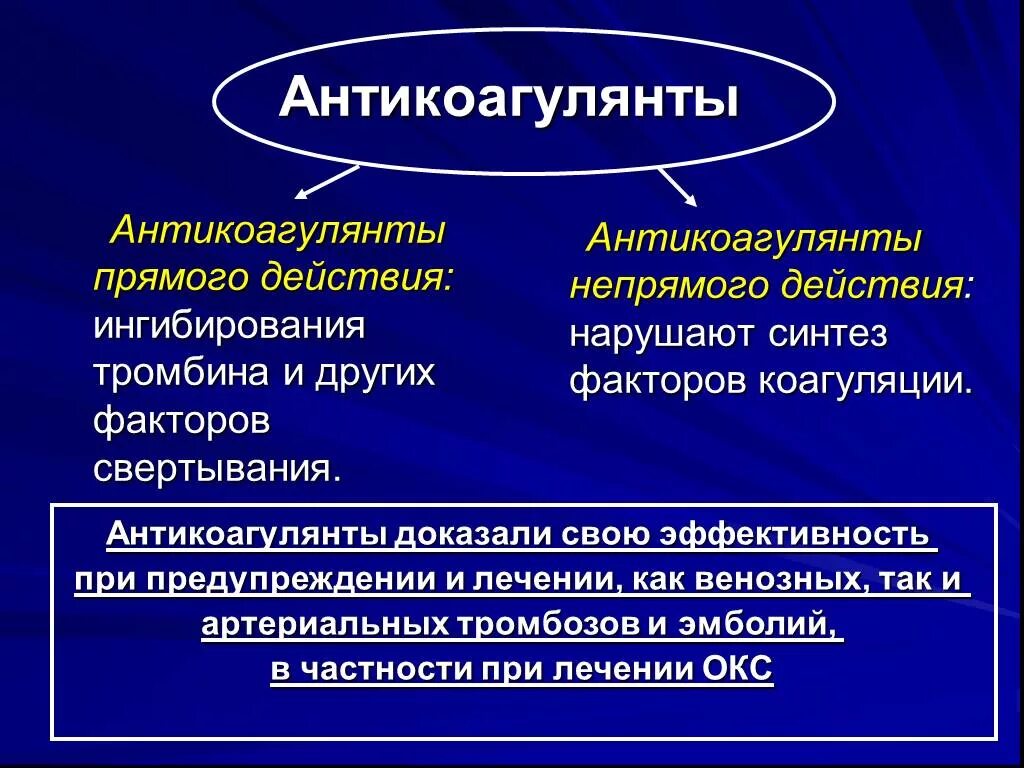 Антикоагулянты прямого и непрямого действия. Коагулянты и антикоагулянты. Антикоагулянты прямого и непрямого действия отличия. Прямые и непрямыантикоагулянты. Основное различие между прямыми и косвенными