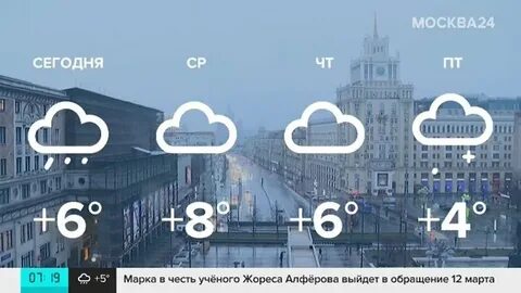 Погода москва перова
