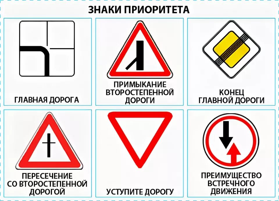 13 направление главной дороги. Знаки главная и второстепенная. Знаки приоритета 2. Направление главной дороги 8. Знаки главная и второстепенная.
