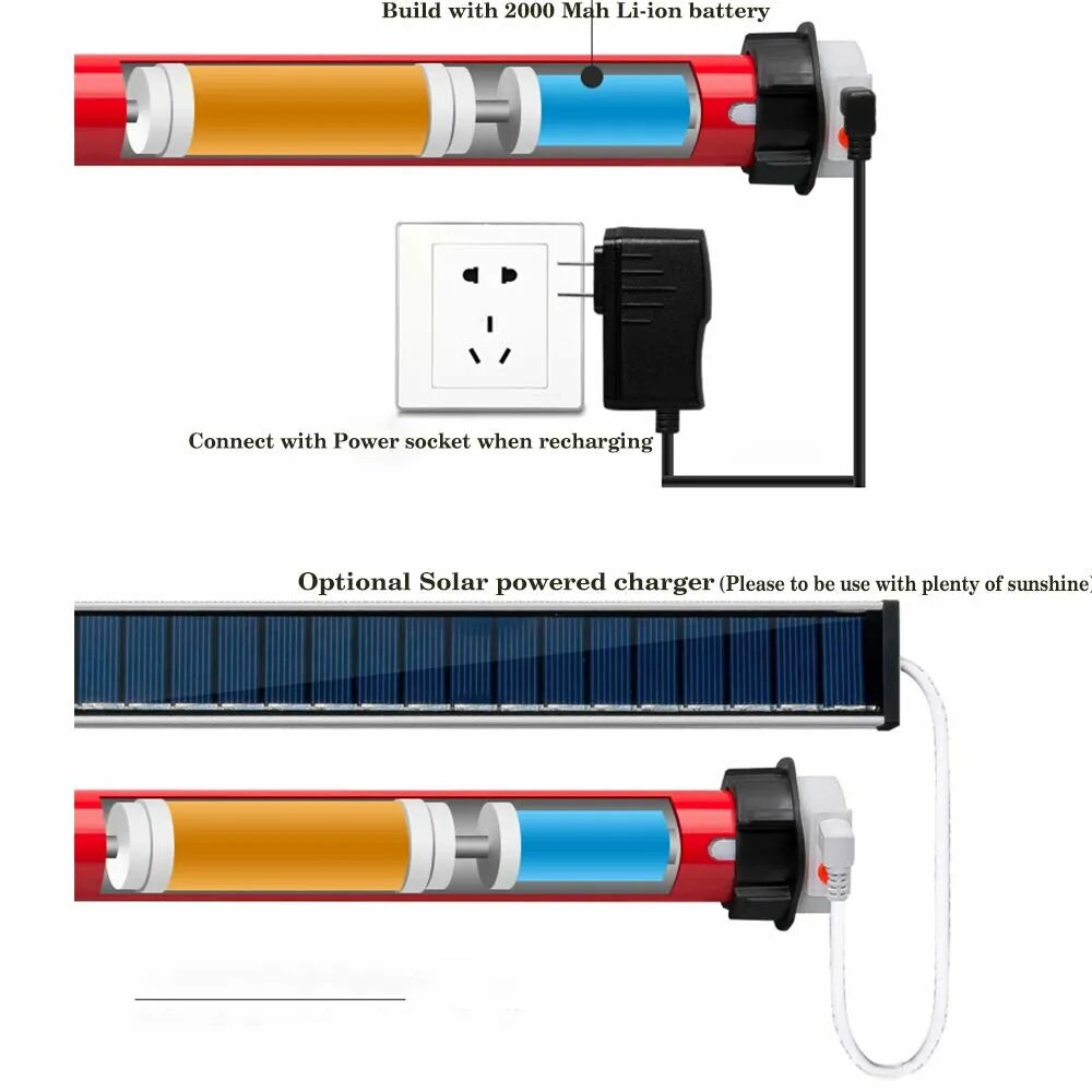 25mm Motor Kit & Remote Control DIY Electric Roller Blind Motor Remote Transmitter Shade Tubular Bracket. Battery Motor Blower Controller. Am15 built-in Battery Motor user manual на русском. Sew 2803 in батарея. Built in battery