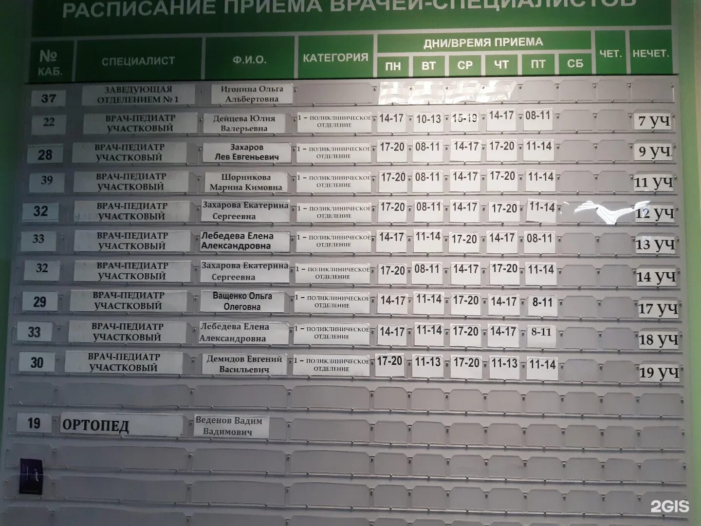 Новосибирск детская поликлиника на Пархоменко. ДГКБ 4 Гераськова. ГБУЗ НСО ДГКБ 4 имени в.с.Гераськова Новосибирск. Педиатр 13 участка поликлиники Гераськова Новосибирск.