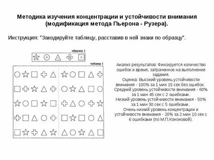 Тест для определения внимания