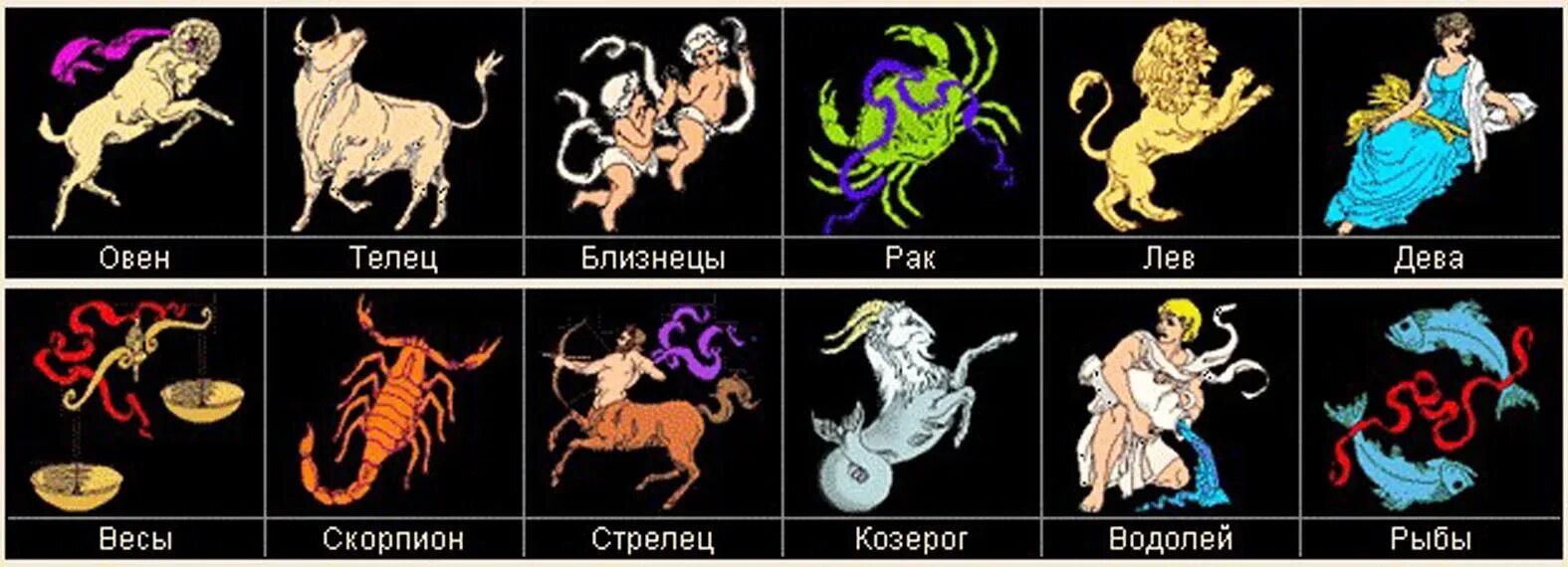 С какого числа начинается телец по гороскопу