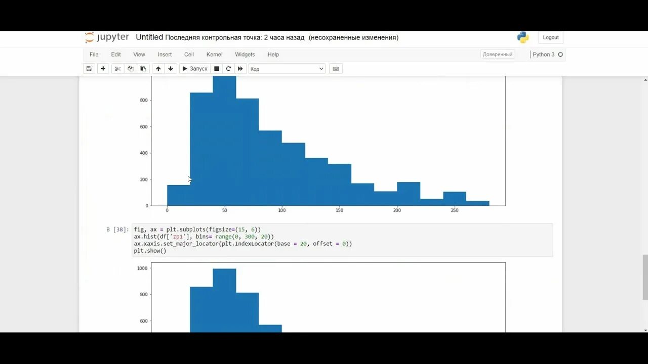 Графики распределений python. Построение графиков в питоне. python построение графиков. ступенчатая гистограмма. гистограмма распределения python.