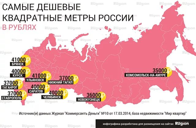 Где дорого жить. Самое дешевое жилье в России. Самая дешевая недвижимость в России. Самый дешевая жилплощадь в России. Где в России самое дешевое жилье.