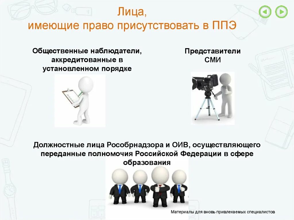 Обладает какое лицо. Общественные наблюдатели в ППЭ имеют право присутствовать. Общественное наблюдение на ЕГЭ. СМИ на ППЭ ЕГЭ. Картинки ППЭ ЕГЭ.