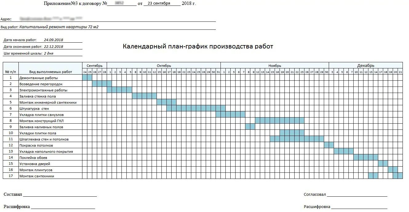 График сроков выполнения работ. План производства ремонтных работ. график ремонта квартиры. план производства работ ремонт квартиры. план-график ремонта квартиры.