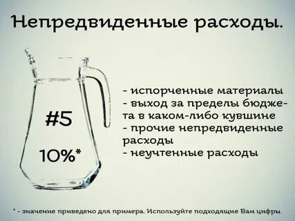 Метод 6 кувшинов