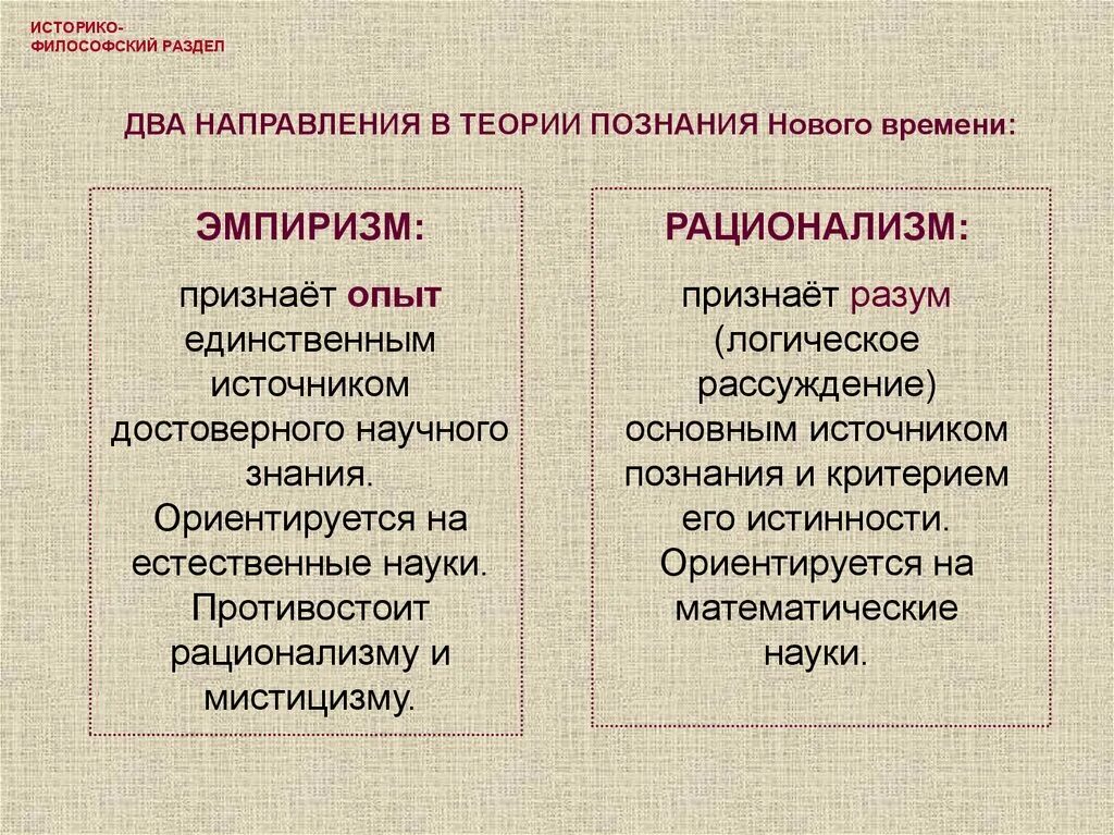 Эмпиризм и рационализм. Эмпиризм и рационализм таблица. Сравнительная таблица эмпиризм и рационализм. Представители эмпиризма и рационализма. Аргументы познания