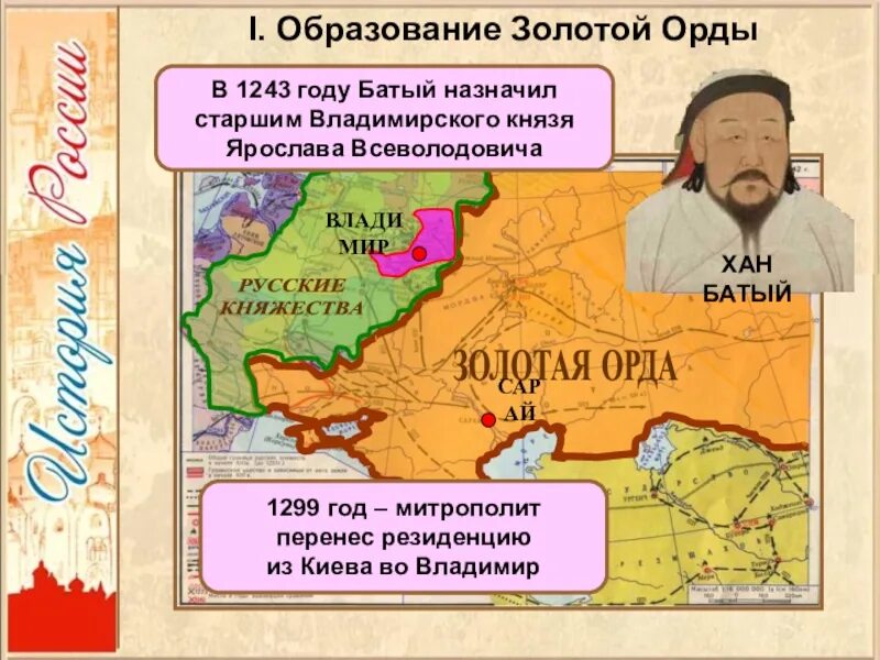 Экономика орды 6 класс история россии кратко. Образование Хан золотой орды. Золотая Орда государственный Строй население экономика культура. Золотая Орда презентация. Золотая Орда 1243 год.