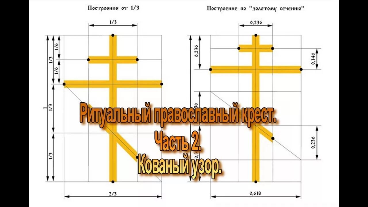 Крест на могилу размеры фото. Пропорции восьмиконечного православного Креста. Православный крест Размеры пропорции. Пропорции могильного православного Креста. Православный крест на могилу Размеры и пропорции.