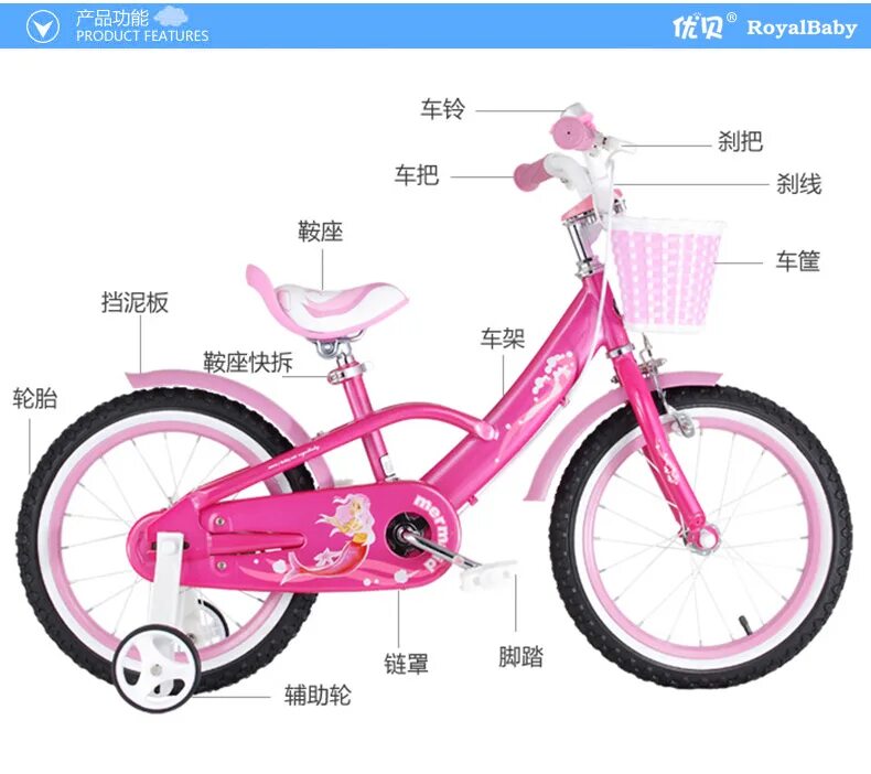 велосипеды для девочек четырехколесные. стелс эхо 16 розовый. детский велосипед miracolo 16k134 boy. велосипед little girlzz. детские велосипеды 5 9 лет.