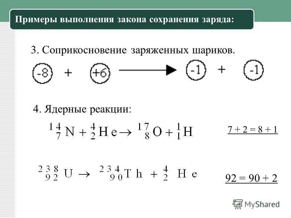 Соприкосновение заряженных шаров