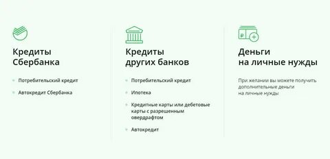 Потребительский кредит в сбербанке отзывы
