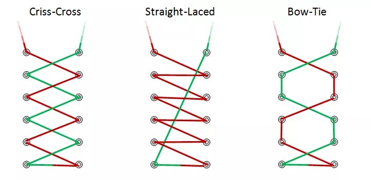 Шнуровка кед 4 дырки схема. Шнуровка кед 5 дырок схема. Шнуровка кроссовок с 5 дырками схема. Шнуровка ботинок с 4 дырками схема. Шнуровка кроссовок варианты с 6 дырками