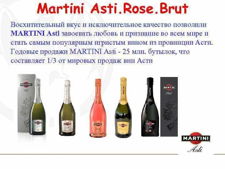 Асти и просекко разница. Мартини асти винлаб. мартини асти brut. вино игристое мартини состав. мартини асти просекко брют.