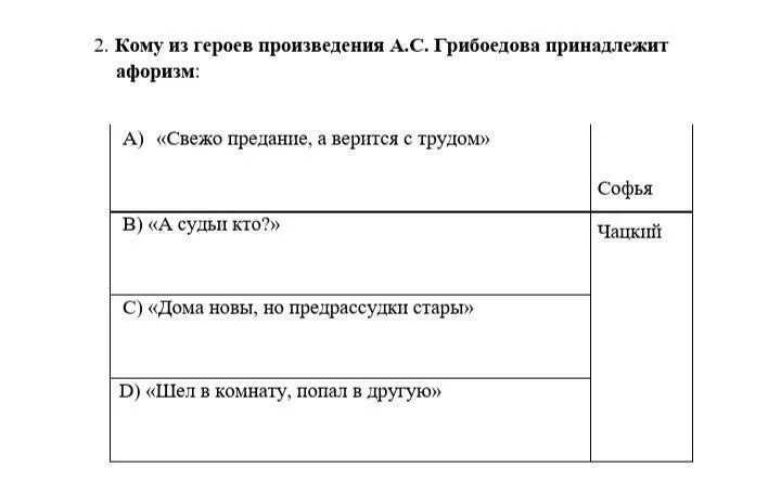 Кто из героев рассказа был комендантом стадиона. Кому из героев принадлежит фраза о карете прошлого в которой.