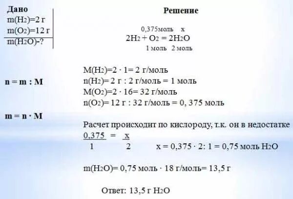 Сколько грамм воды вступит в реакцию. Вычислить массу воды. Вычислите массу воды при котором водород. Расчет объема водорода. Вычислите массы водорода и кислорода.