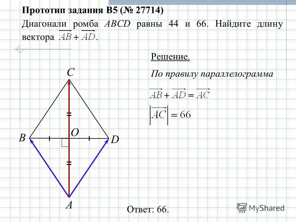 периметдиагонали ромба. свойства углов ромба. ромб вектор. рисунок ромба с диагоналями. диагонали ромба равны 32 и 23 найдите.