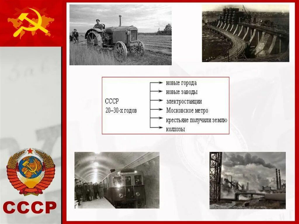 Страницы истории 20–30-х годов.. Страницы истории 1920-1930 годов. Сообщение страницы истории 1920-1930-х годов. Страницы истории 20-30 годов.