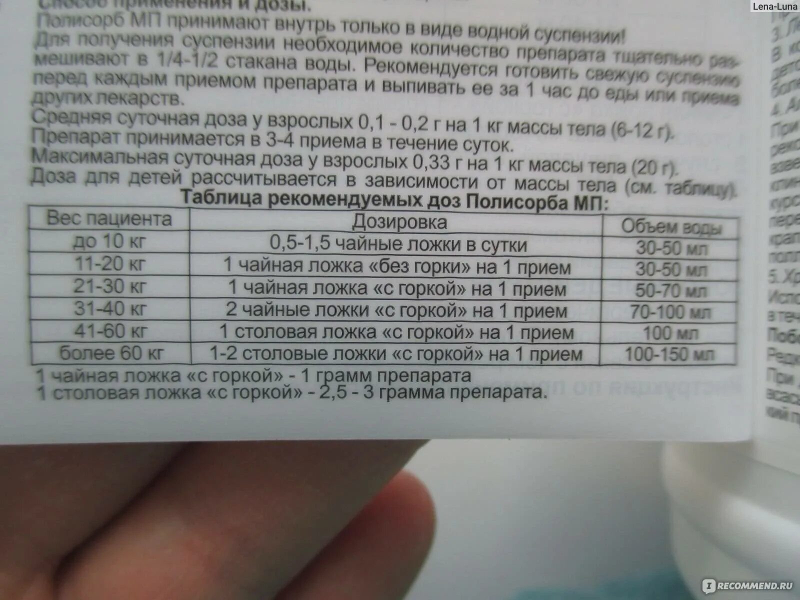 Полисорб инструкция по применению детям 5 лет. Полисорб дозировка для детей. дозировка полисорба для детей. полисорб для детей при аллергии. полисорб дозировка для детей 3 года.