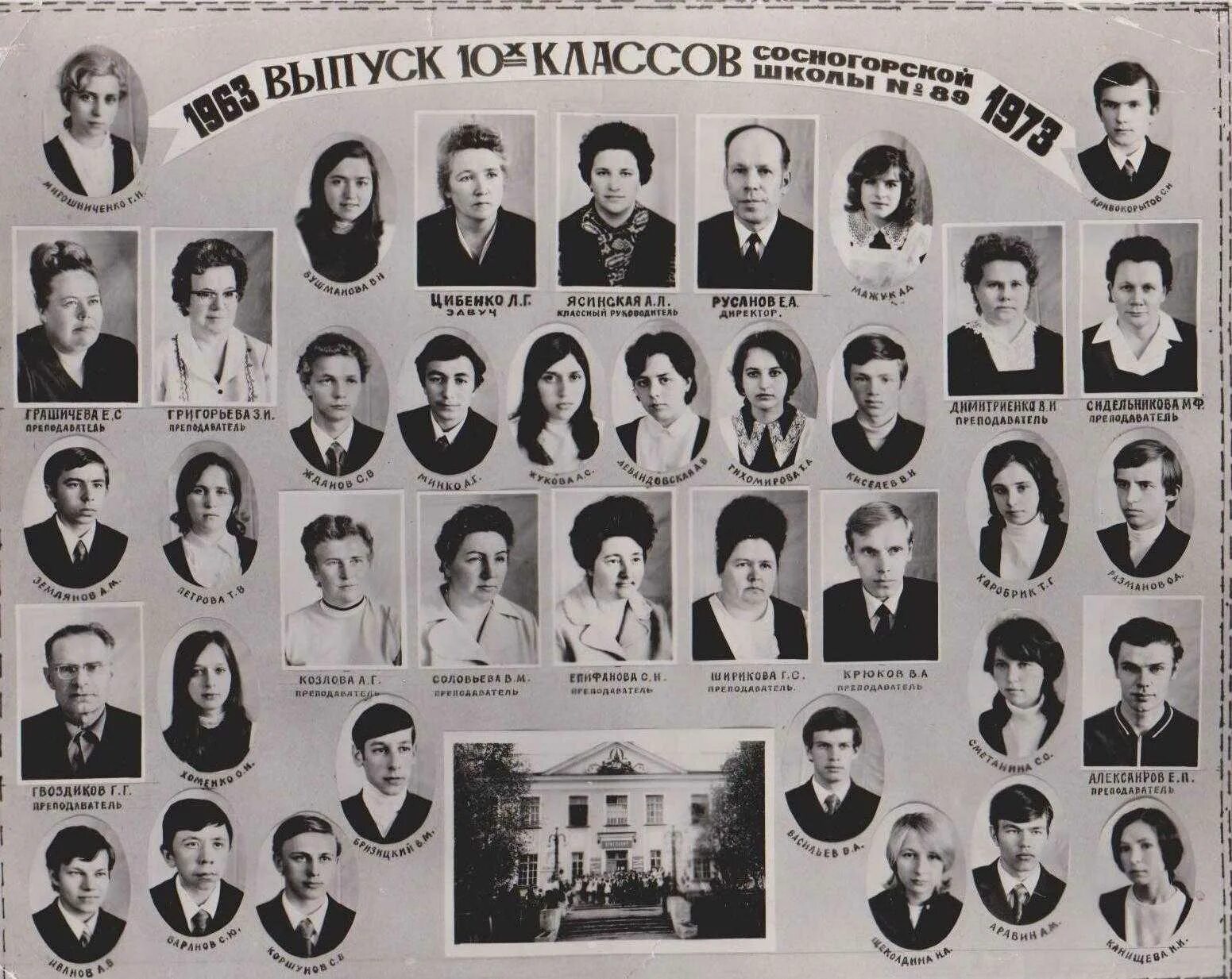 Выпуск 1 класс. Певек/выпуск 1981. Школа 30 Краснодар 1961 выпуск.