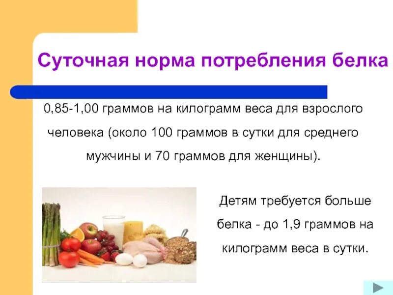 Норма потребления белка человеком