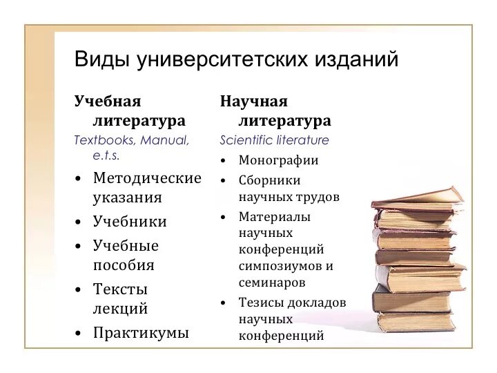 Какая информация представлена в научной книге. Какая информация представлена в научной книге