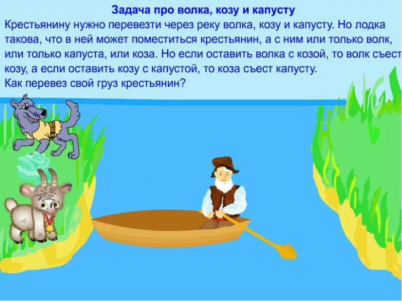 Логическая задача волк коза и капуста. Задачка про козу волка и капусту. Задача на переправу волк коза и капуста. Задачка про волка козу и капусту в лодке. Загадка слушать можно