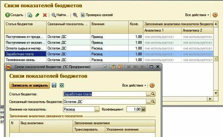 1с для бюджета бюджетной организации. Формирование бюджетов в 1с ERP. 1с бюджетный учет. Программа 1с бюджет.