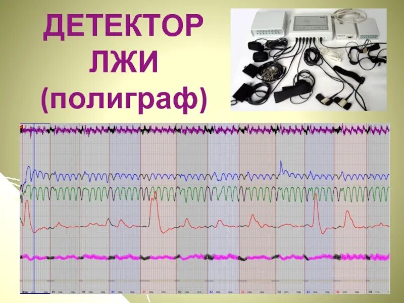 Детектор последнее. Полиграф презентация. Детектор лжи. Полиграф детектор лжи. Полиграф ложь.