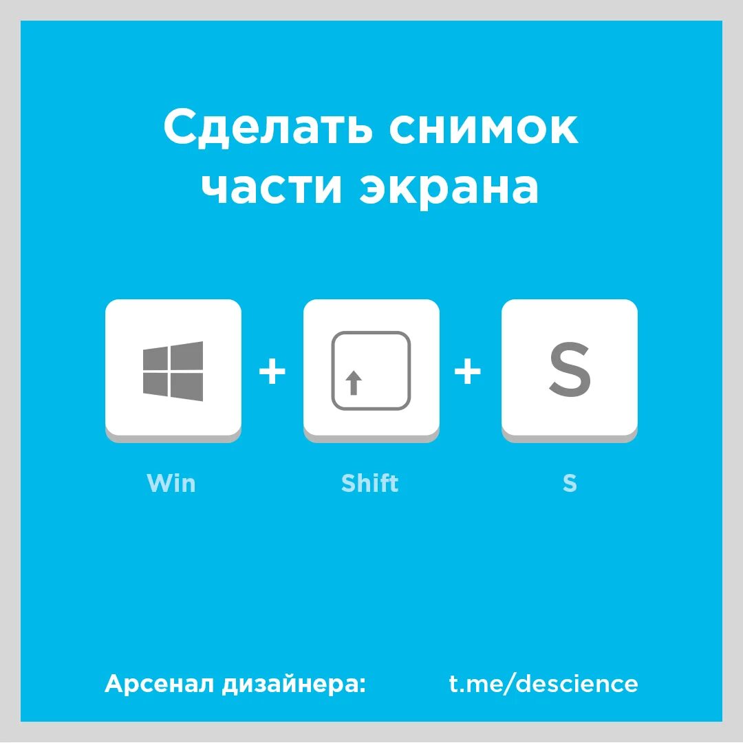 Горячие клавиши рабочий стол. Горячие клавиши. Windows. Горячие клавиши Windows 10. Комбинации клавиши Windows 10. Сочетания кнопок Windows 10.