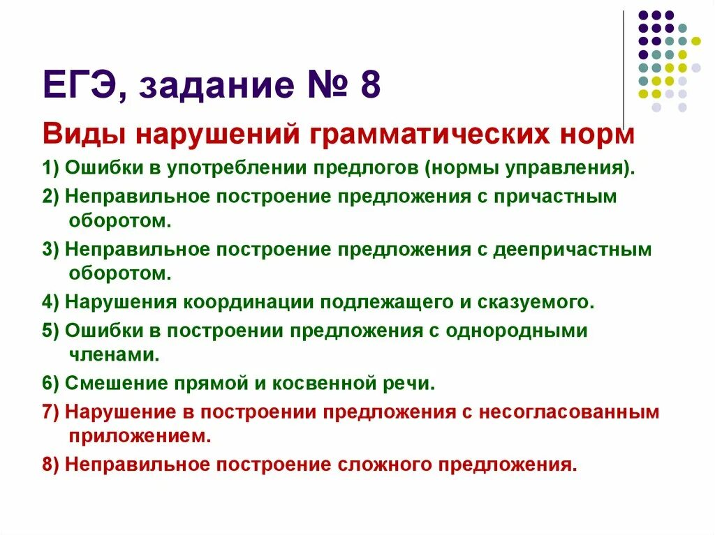 Грамматические ошибки задание 8 егэ. Типы нарушения грамматических норм. Грамматические нормы ЕГЭ. Виды ЕГЭ. Синтаксические нормы упражнения.