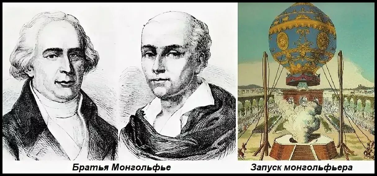 Кто изобрел воздушный. Братья Монгольфье 1783г. Жозеф Монгольфье воздушный шар.