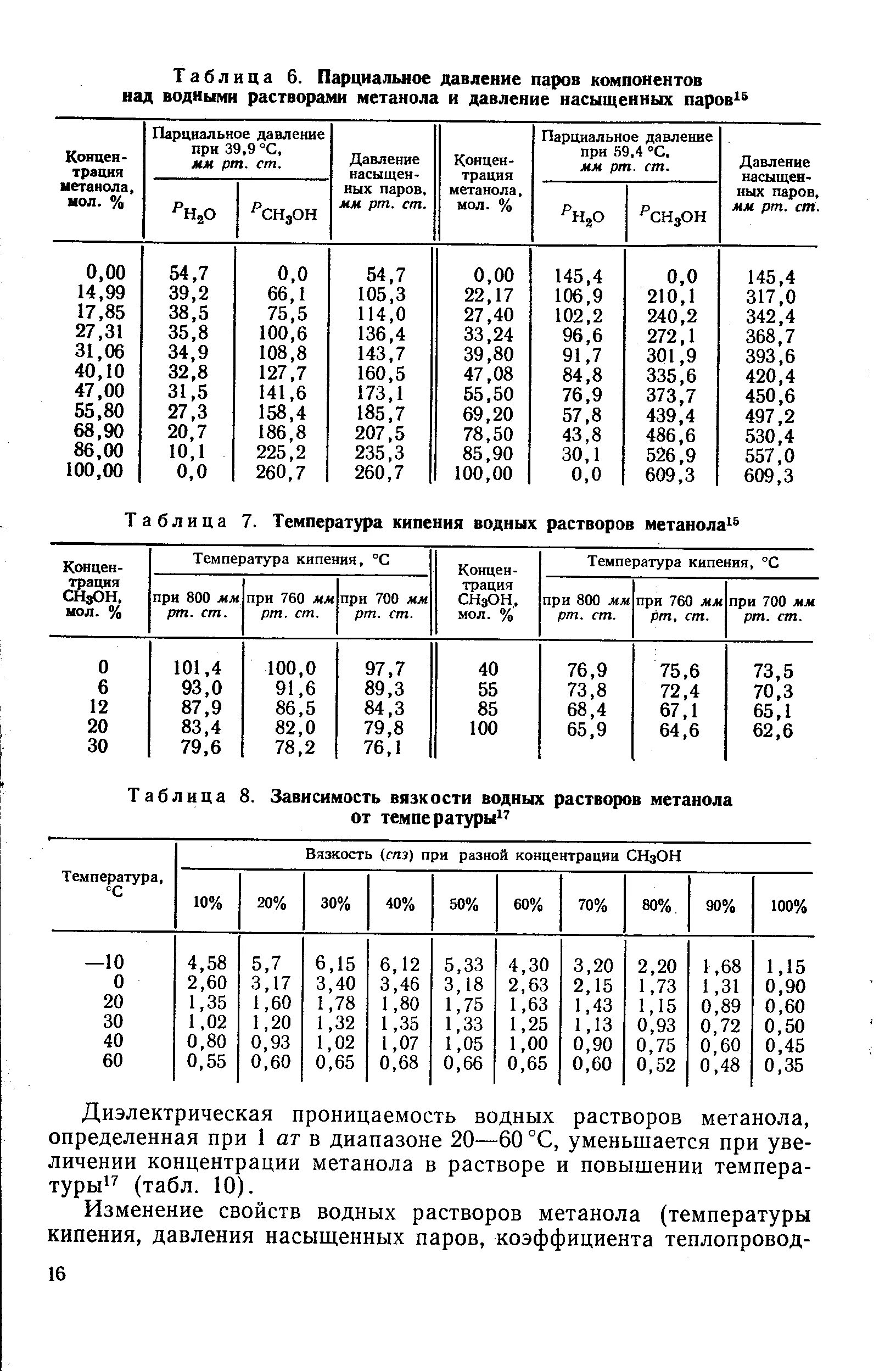 Температура кипения водных растворов метанола. Температура кипения спиртов температура кипения спиртов. Давление насыщенных паров спирта таблица. Температура кипения спирта водного раствора. Этилен температура давление