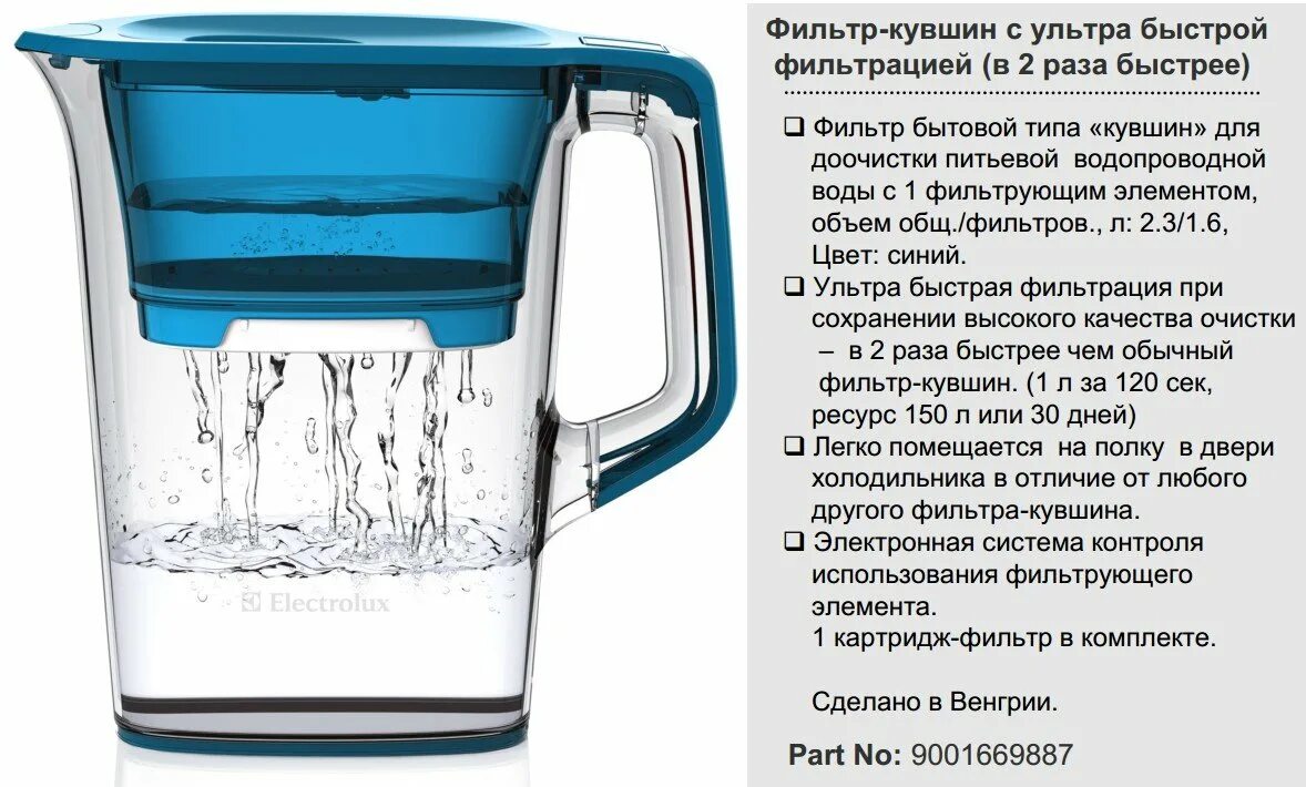 Фильтр для очистки воды electrolux. Фильтр кувшин af83-002.02. Фильтр для очистки воды Электролюкс. Кувшин с фильтром для очистки воды. Фильтры кувшины для воды недорогие.