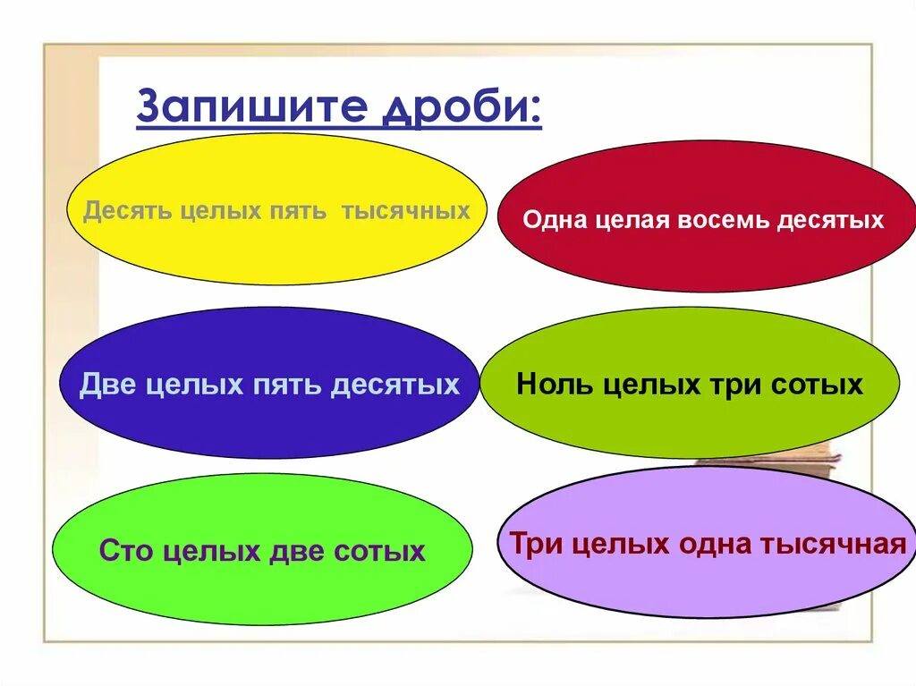 Одна целая 10 десятых. Одна целая пять десятых. Пять целых десять тысячных. Три целых десять сотых. Одна целая пять тысячных это.