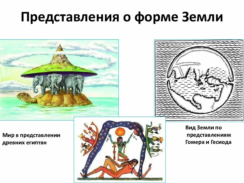 Как представляли землю в древности