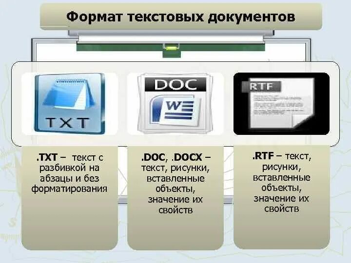 Txt какой документ. Txt Формат. Форматы текстовых документов. Текстовый документ doc. Формат текстового файла.