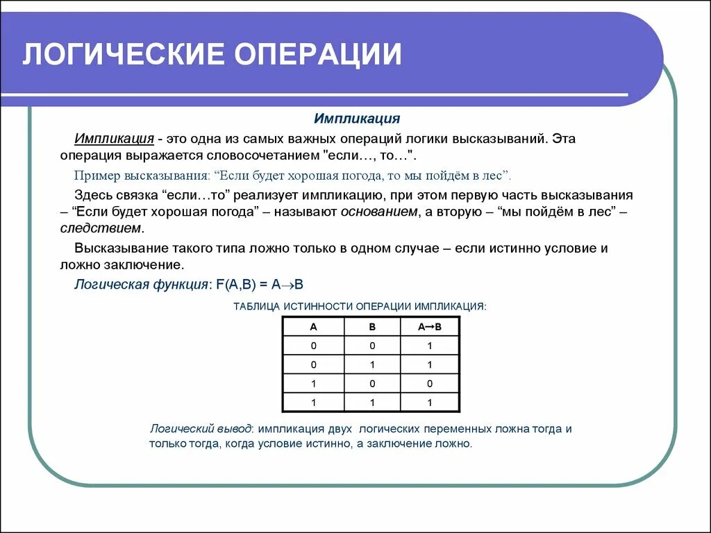 Перечислите основные логические операции. Описать основные логические операции. Перечислите основные логические операции в информатике. Перечислите базовые логические операции. Какие операции обратимы то есть