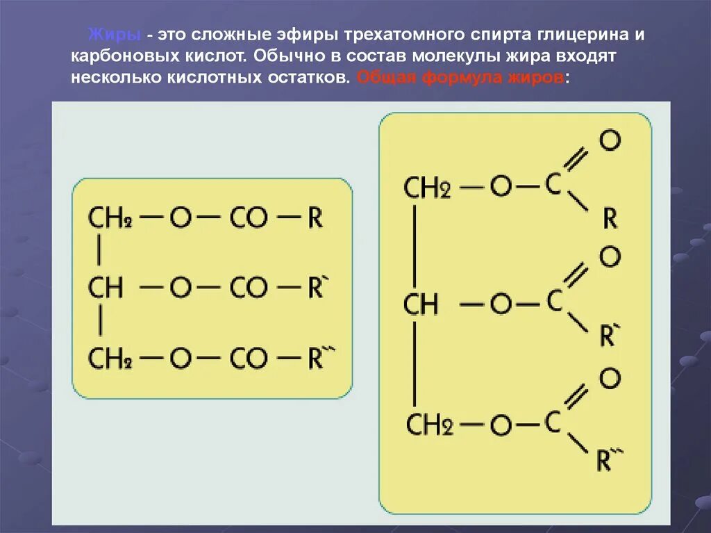 Установите молекулярную формулу трехатомного спирта. Жиры сложные эфиры трехатомного спирта. молекула жира формула. неполный сложный эфир глицерина. сложные эфиры строение молекулы.