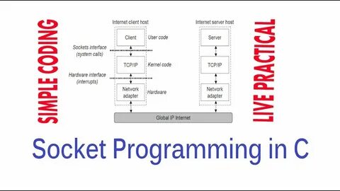 Network programming pdf
