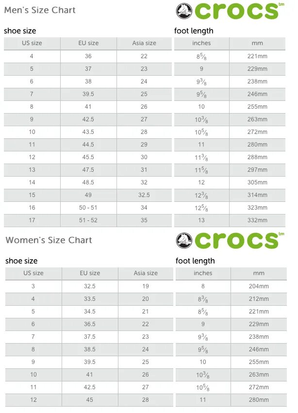 Размер крокс мужские. M10w12 размер крокс. Crocs Shoes Size Chart. Размерная сетка Crocs мужская. Crocs 11 размер.
