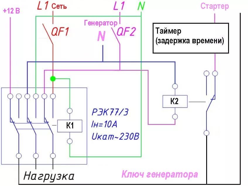 Схема подключения трехфазного рубильника 380. Схема подключения АВР К генератору 220в. Схема подключения генератора с АВР К сети дома 220в. Схема включения трехфазного бензогенератора АВР. Автоматическое отключение генератора