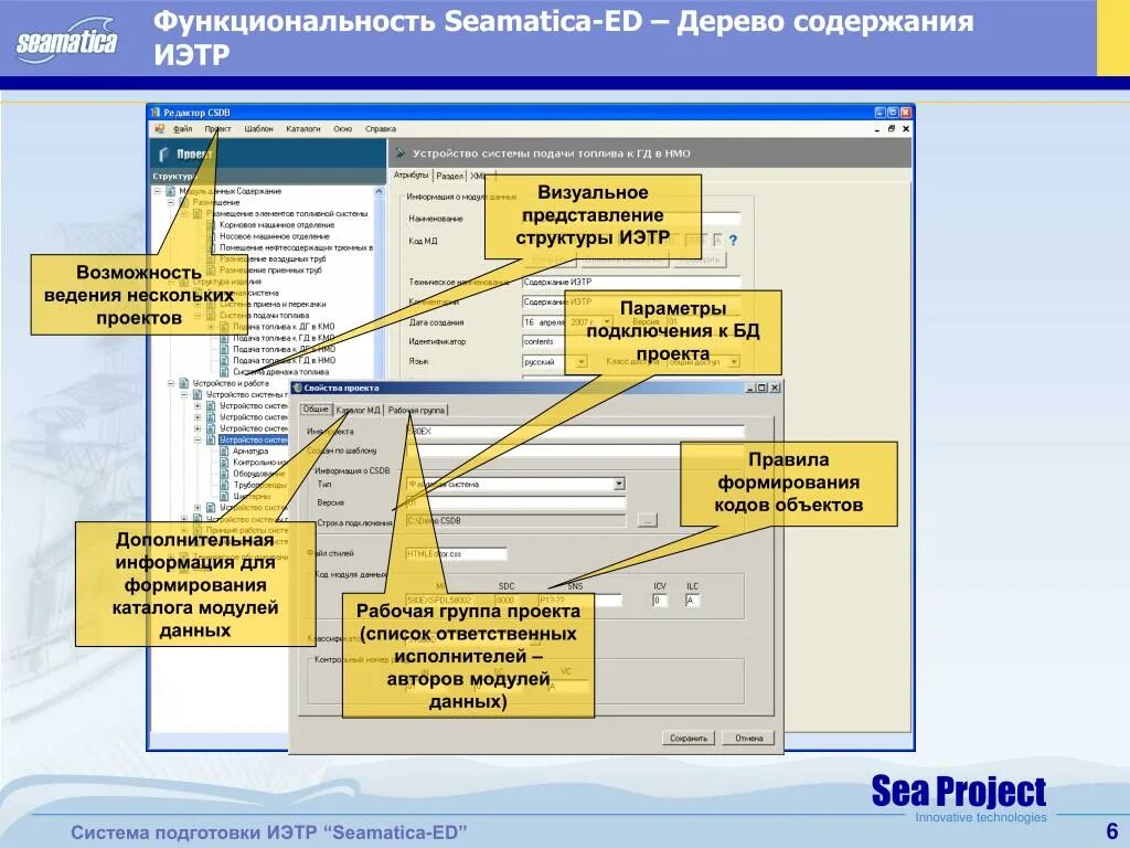 PPT - Система подготовки интерактивных электронных технических руководств (ИЭТР)